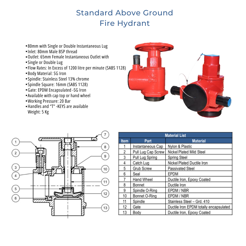 Fire Hydrant - Above Ground